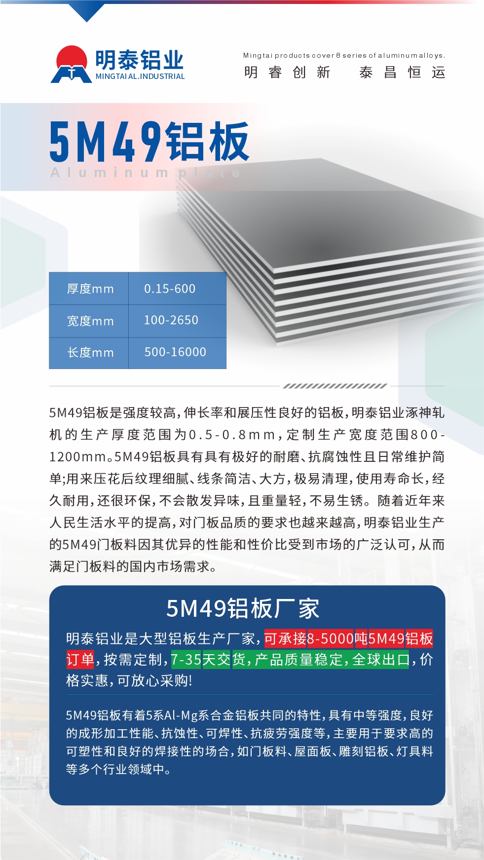 5M49铝板是强度较高，伸长率和展压性良好的铝板，明泰铝业涿神轧机的生产厚度范围为0.5-0.8mm，定制生产宽度范围800-1200mm。5M49铝板具有具有极好的耐磨、抗腐蚀性且日常维护简单;用来压花后纹理细腻、线条简洁、大方，极易清理，使用寿命长，经久耐用，还很环保，不会散发异味，且重量轻，不易生锈。 随着近年来人民生活水平的提高，对门板品质的要求也越来越高，明泰铝业生产的5M49门板料因其优异的性能和性价比受到市场的广泛认可，从而满足门板料的国内市场需求。
