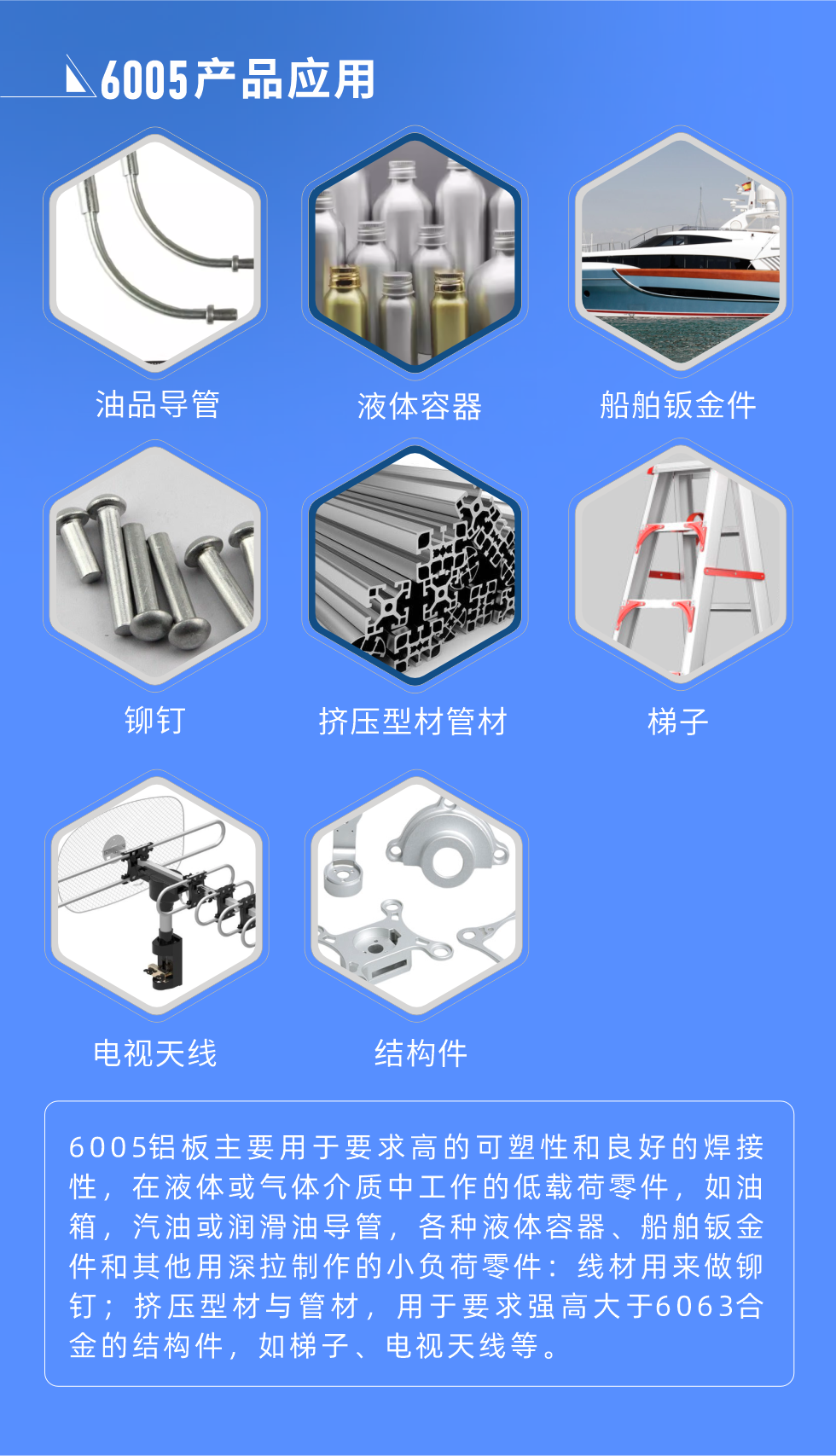 6005铝板力学性能:
抗拉强度σb(MPa)：≥175
条件屈服强度σ0.2(MPa)：≥80
伸长率δ5(%)：≥15