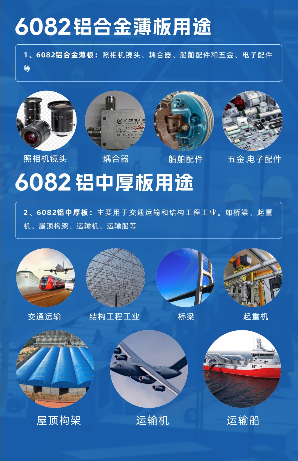 6082铝板性能优势：

1、具有较好的耐蚀性，可机械加工、可焊接、且成型性能优良；

2、具有中等强度，在退火后仍能维持较好的操作性；

3、具有较好的阳极反应性能，常用的阳极反应方法包括去除杂质和染色、涂层等；

4、易于抛光、上色膜、氧化效果极佳；

5、强度高、高韧性，可使用性能好，接口特点优良。
