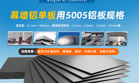 5系铝镁合金防锈铝_5005铝板_5005H32_幕墙铝单板用5005铝板_支持定制--免费拿样