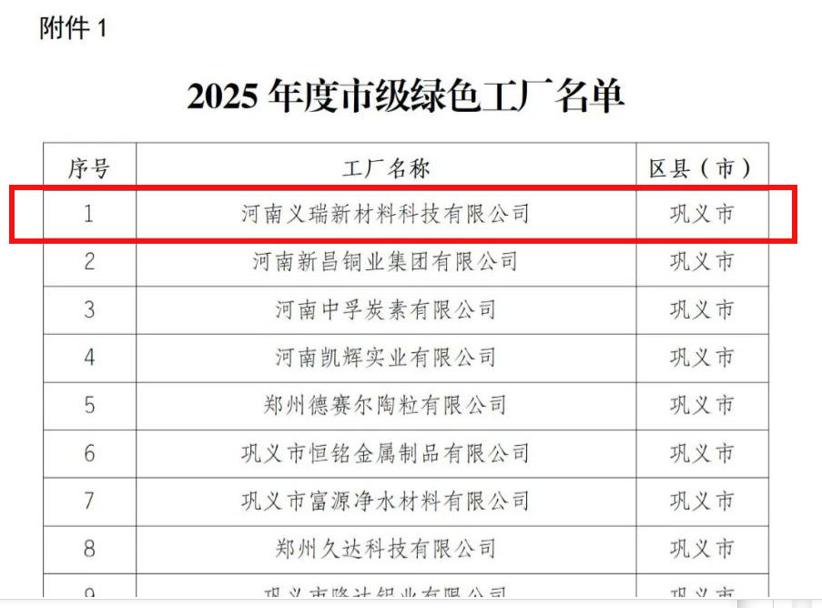 喜讯！明泰铝业荣膺多项绿色制造殊荣