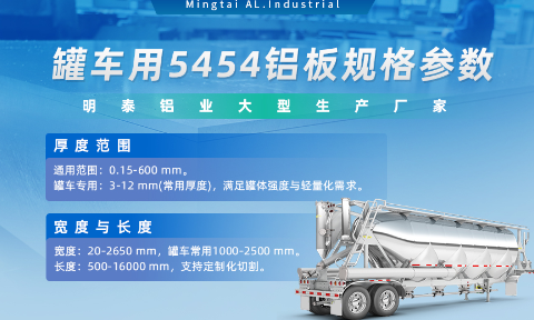 明泰铝业供罐车铝板原材料_油罐车防波板/挡油板用5454铝板-O/H111/H32状态好可塑性成型性高强度防锈 可按需定制