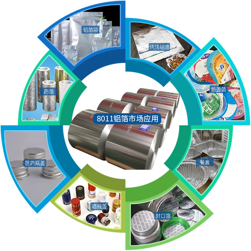 8011-O态铝箔 奶盖箔用途 0.03mm铝箔