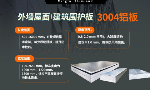 AL3004铝卷_外墙屋面、建筑围护板用3004-H24铝合金板 3系铝镁锰板-3004宽幅铝板