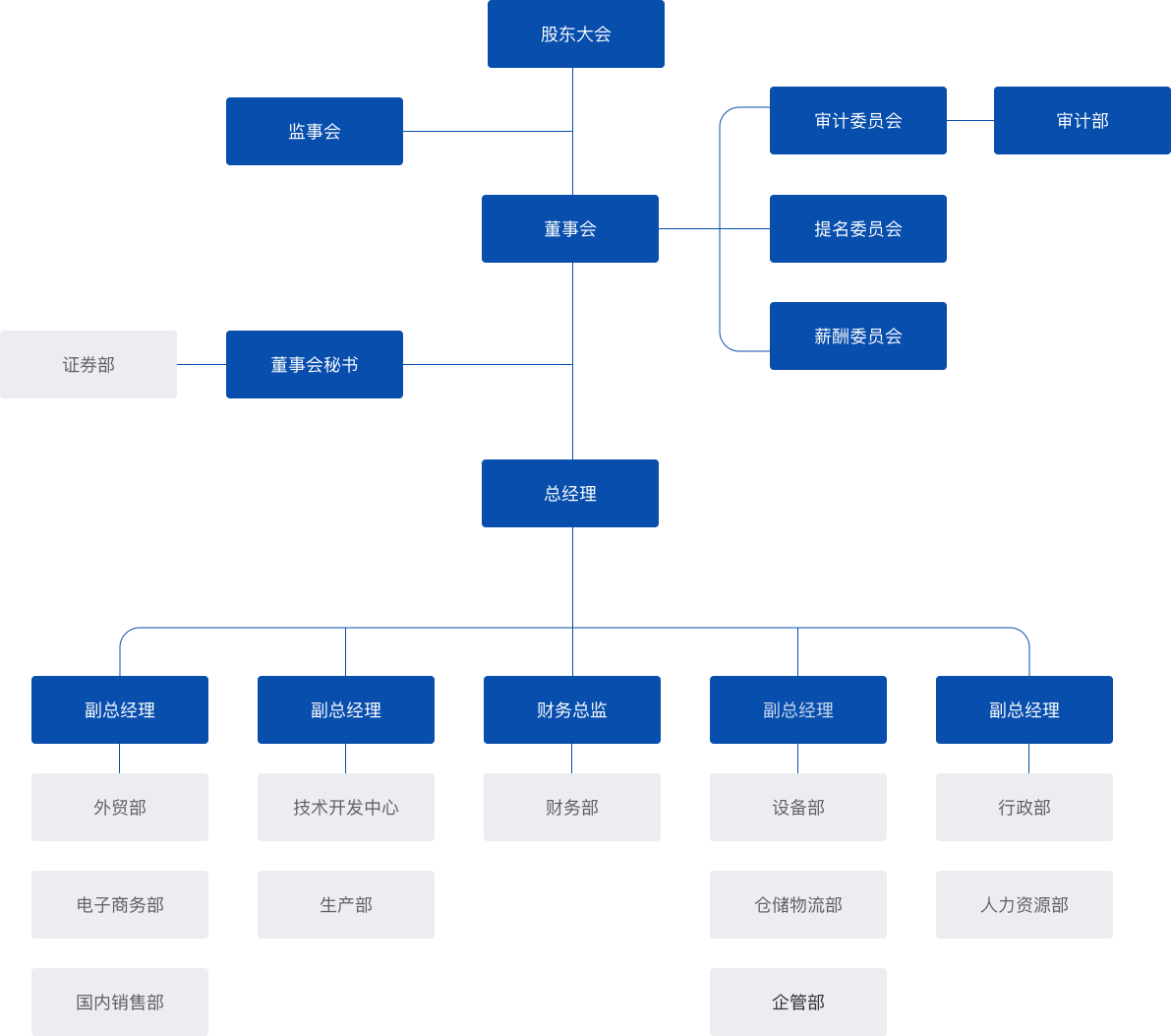 久久AV无码精品人妻系列试探