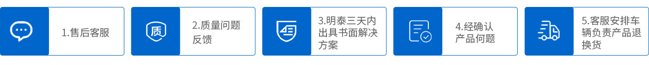 1.售后客服;2.质量问题反馈;3.明泰三天内出具书面解决方案;4.经确认产品何题;5.客服安排车辆负责产品退换货